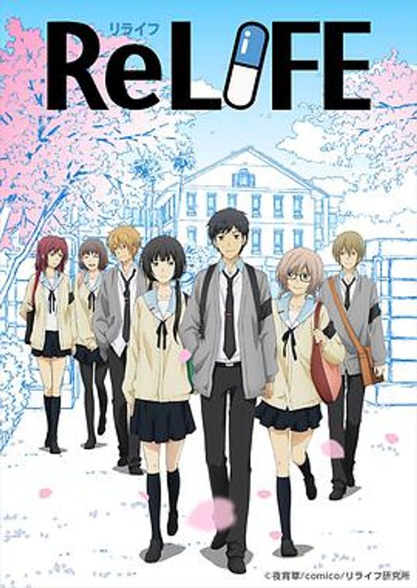 重生计划 ReLIFE